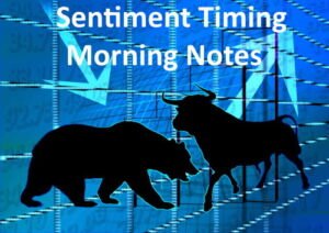 Sentiment Timing Morning Notes