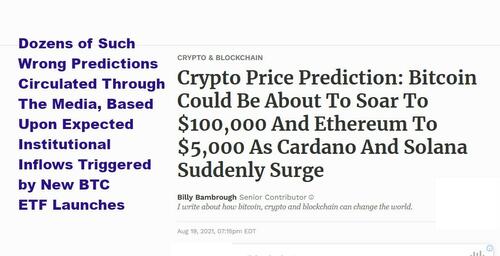 Crypto Price Prediction Bitcoin could soar