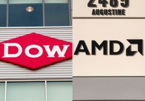 Dow and Advanced Micro Devices - AMD
