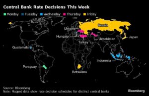 Fed’s Preferred Inflation Gauge Is Set to Back Rate-Cut Patience