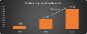 1 Stealthy Artificial Intelligence (AI) Stock That Could Be Huge