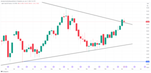 Crude Oil News Today: Could Iran-Israel Tensions Disrupt Oil Flows?