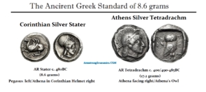 Greek standards of 8.6