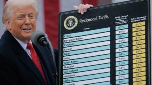 How did the U.S. arrive at its tariff figures?