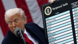 Trump tariffs won't revive U.S. factory jobs, Wells Fargo analysis says