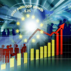 China GDP Holds at 5.2%, but Retail and Trade Risks Raise Stimulus Bets
