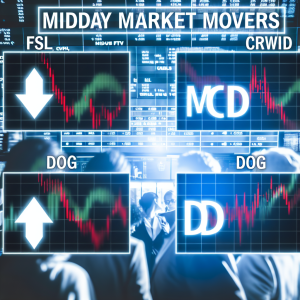 Stocks making the biggest moves midday: FSLR, CRWD, DDOG, HOOD