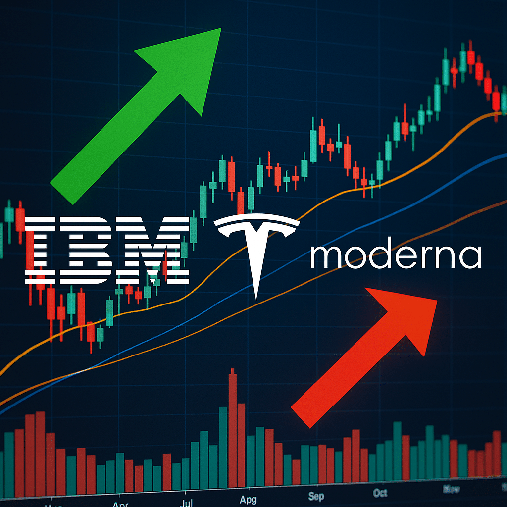 IBM, Tesla, Moderna and more